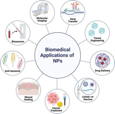  Xeronano: Revolutionizing Electronics and Enhancing Biomedical Applications!